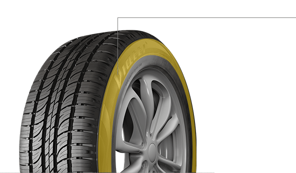 Технология VRF