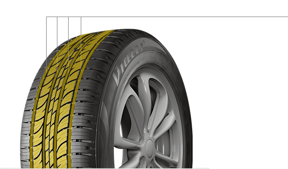 Технология Hydro Safe