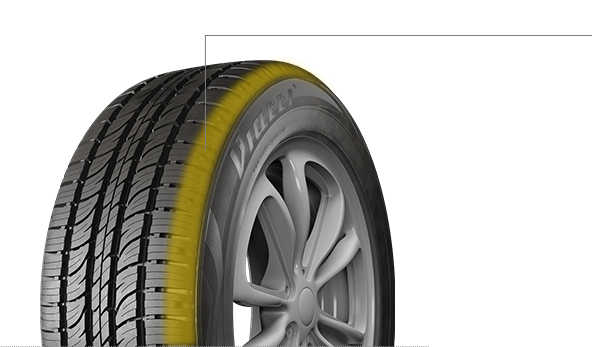 Оптимальный профиль