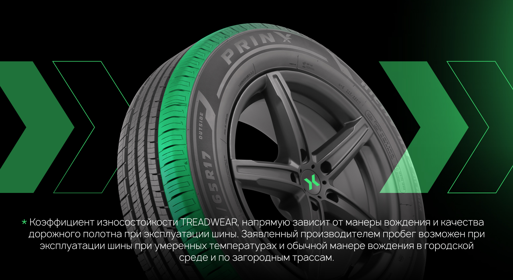 Ресурс ходимости шины – 95 000 км. Prinx Hicity HH2 A/S